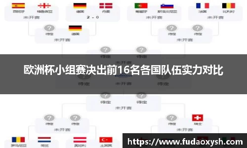 欧洲杯小组赛决出前16名各国队伍实力对比
