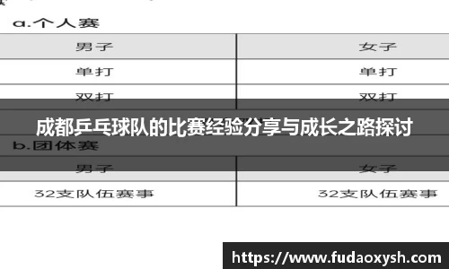 成都乒乓球队的比赛经验分享与成长之路探讨