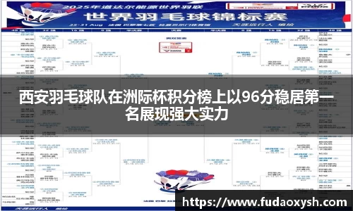 西安羽毛球队在洲际杯积分榜上以96分稳居第一名展现强大实力