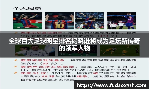 全球百大足球明星排名揭晓谁将成为足坛新传奇的领军人物