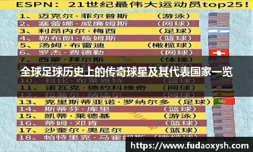 全球足球历史上的传奇球星及其代表国家一览